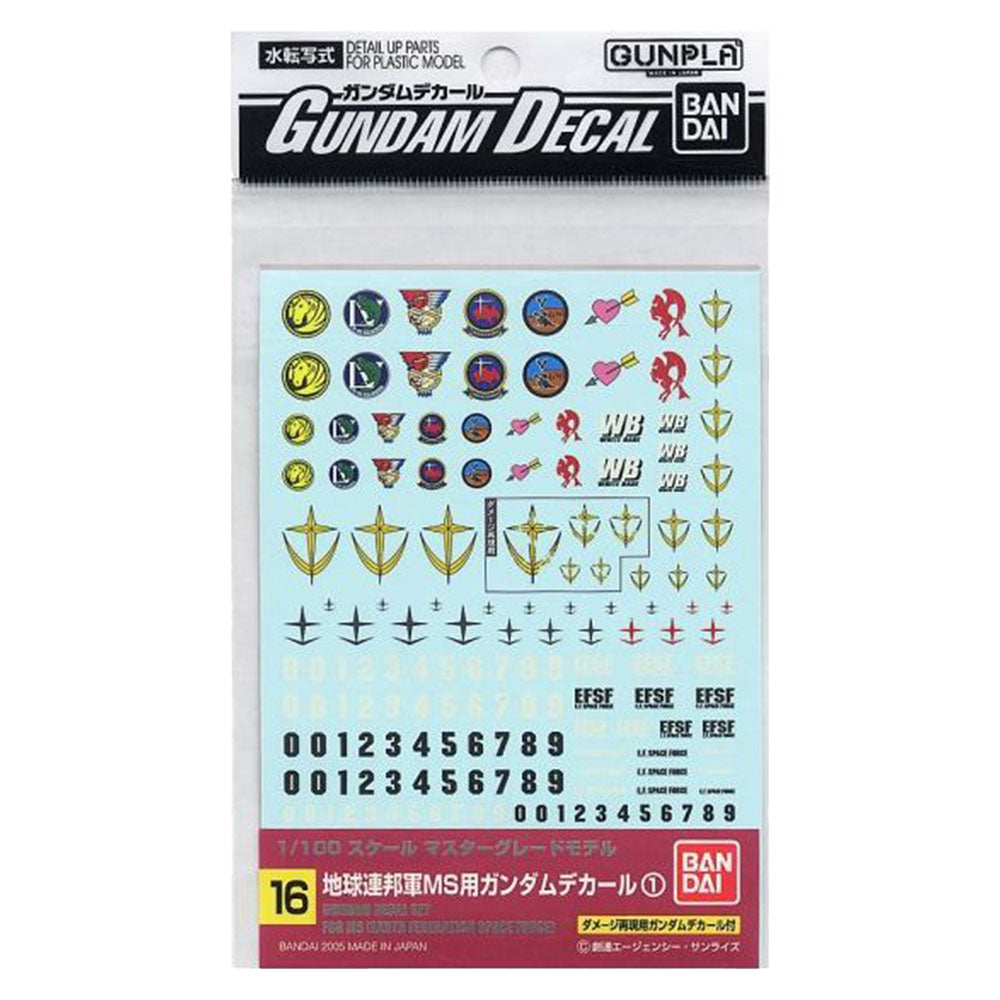 Decal multi-usage Gundam Master Grade