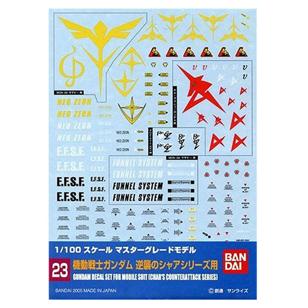 Decal multi-usage Gundam Master Grade