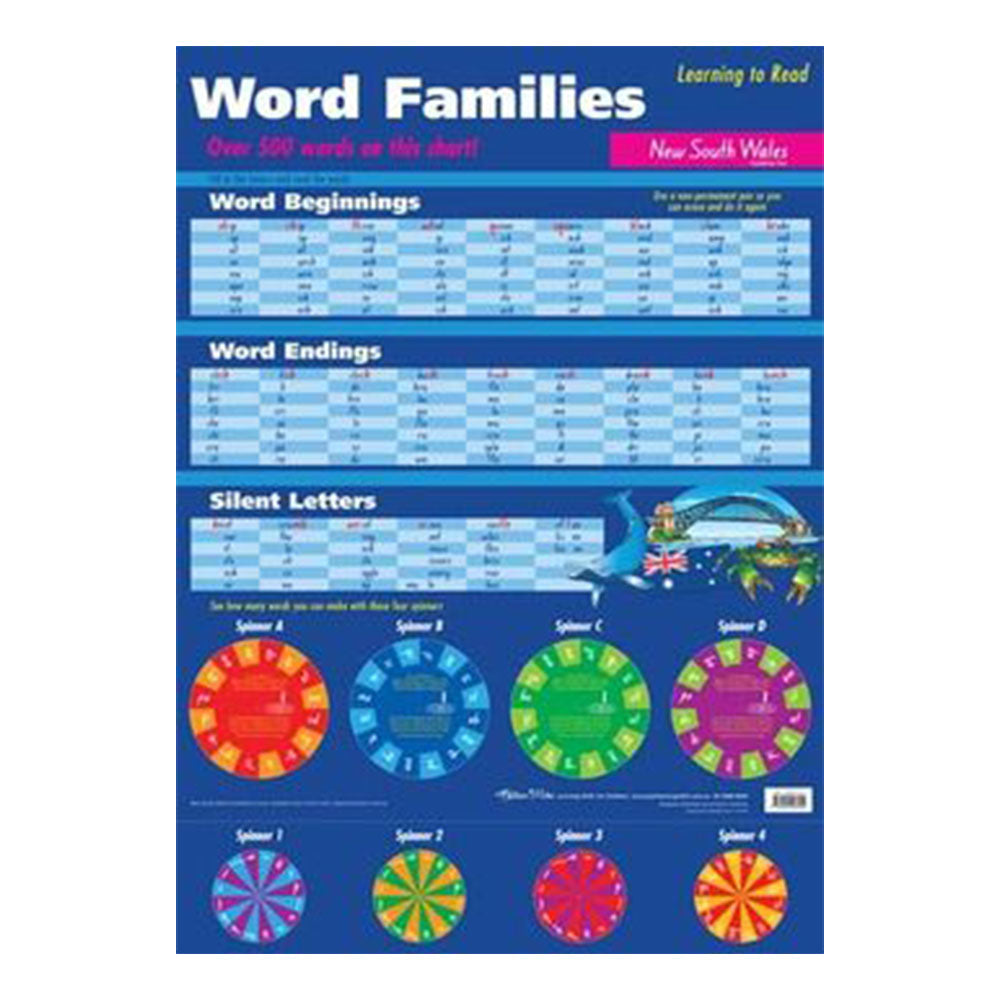 Gillian Miles Word Families Wall Chart